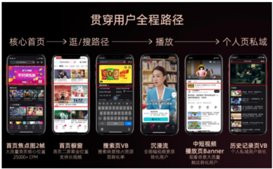 發(fā)布超170部精品片單+兩大&ldquo;聯(lián)盟計(jì)劃&rdquo;,優(yōu)酷用好內(nèi)容燃動(dòng)新品效