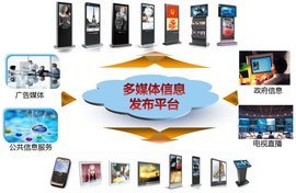 多媒體計算技術(shù)